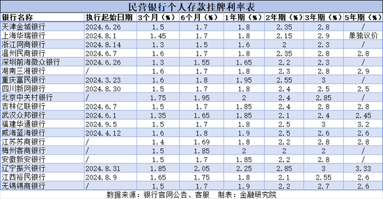 〓爱你让我卑微到了泥土里 第5页