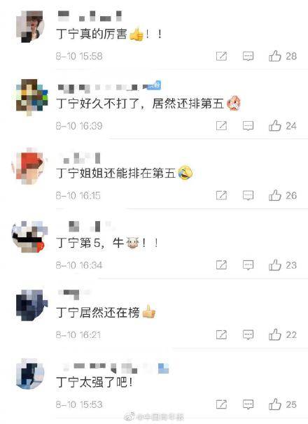 地方新闻 第404页