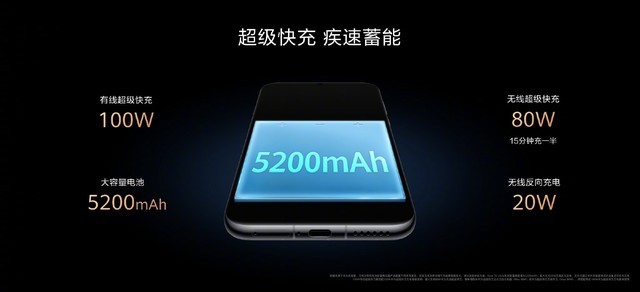 时光的印记   第5页