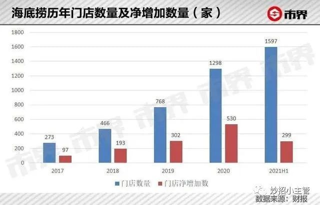 未来的探寻者  _2 第4页
