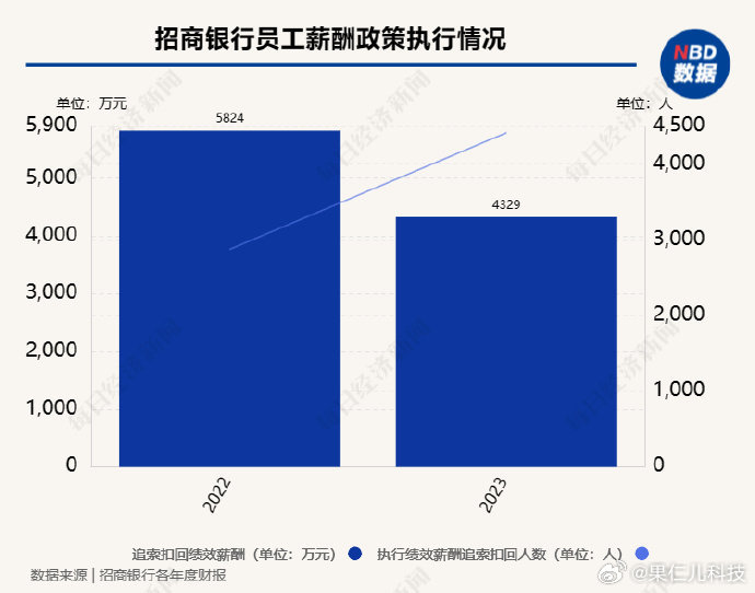 〆゛只可是是空谈 第4页