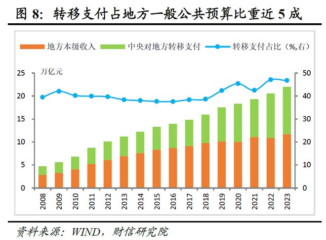 花火绽放 第4页