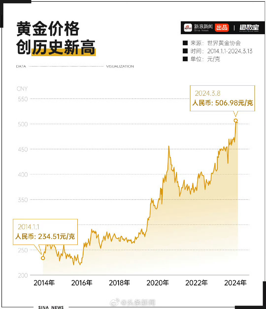 蓝天下的迷彩 第4页