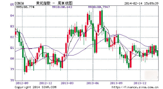 幻影追踪 第4页