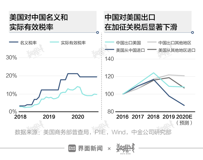 甜蜜的梦境   第3页
