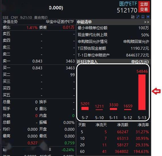 梦中的花园   第2页
