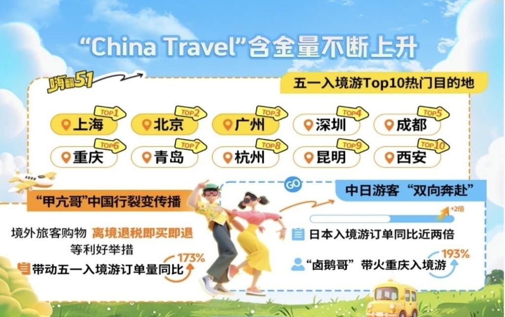 梦幻的旅程  _1 第2页