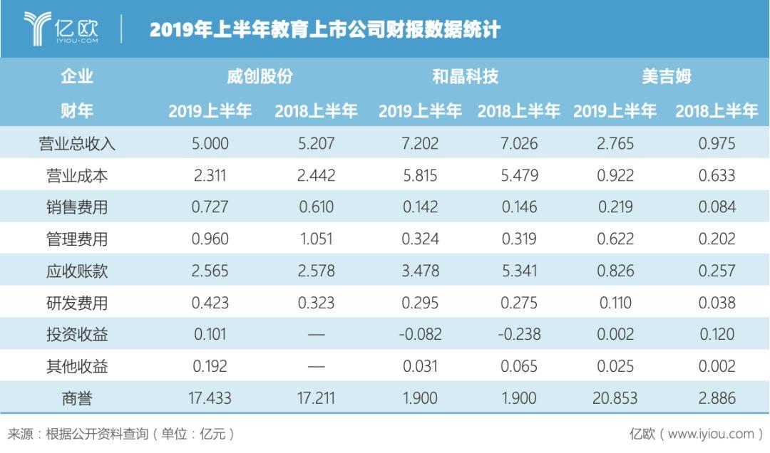 2025年5月 第745页