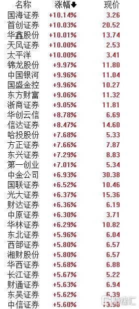 幻影忍者 第2页