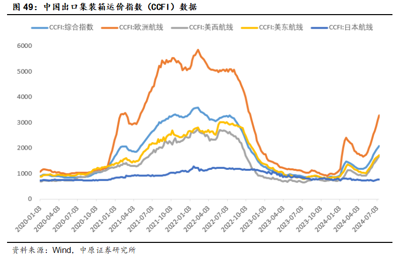 赠我欢颜 第2页