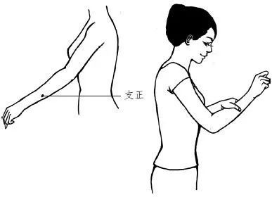 梦想之翼 第2页
