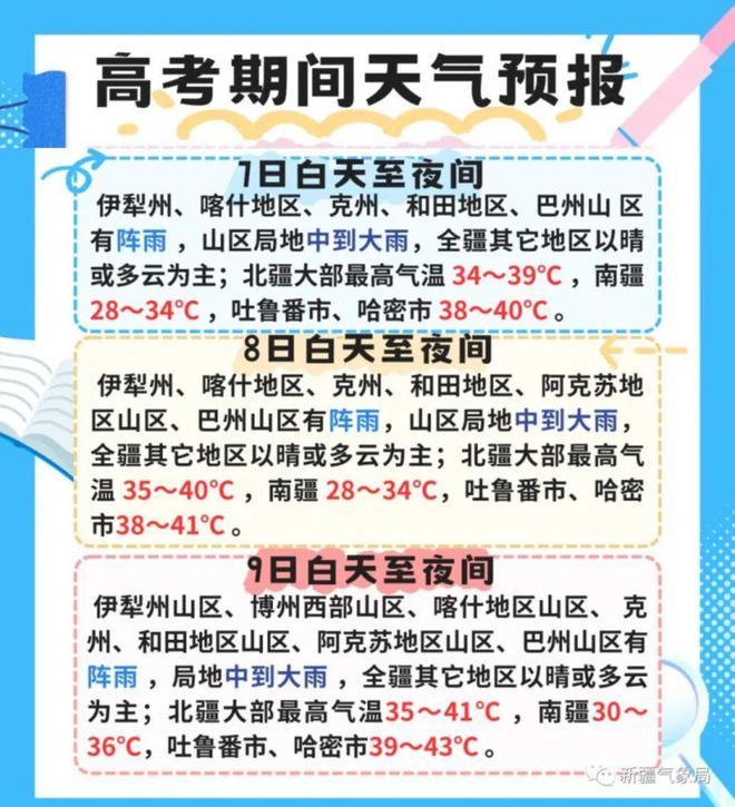 高考期间防暑降温攻略