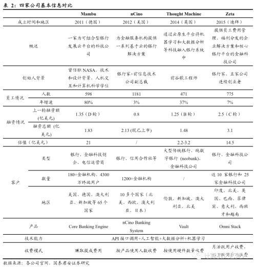 银行收取服务费，理解背后的原因与应对之道