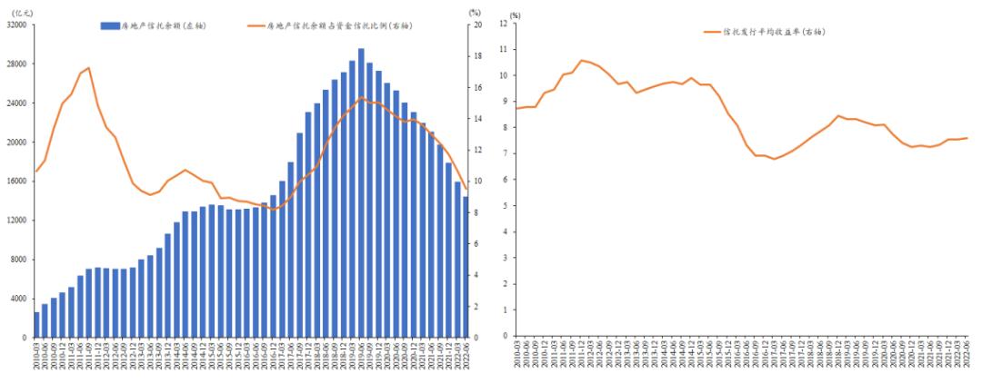 揭秘2022款奥迪Q3国内上市时间