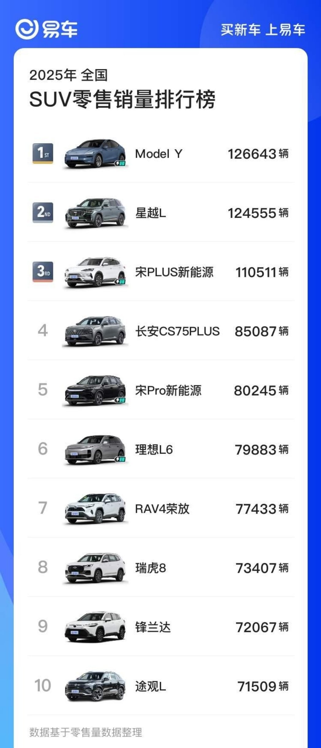 雷军回应YU7能否打赢Model Y，一场智能电动车的较量