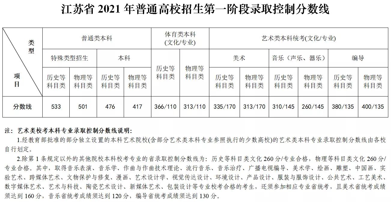 2025年6月26日